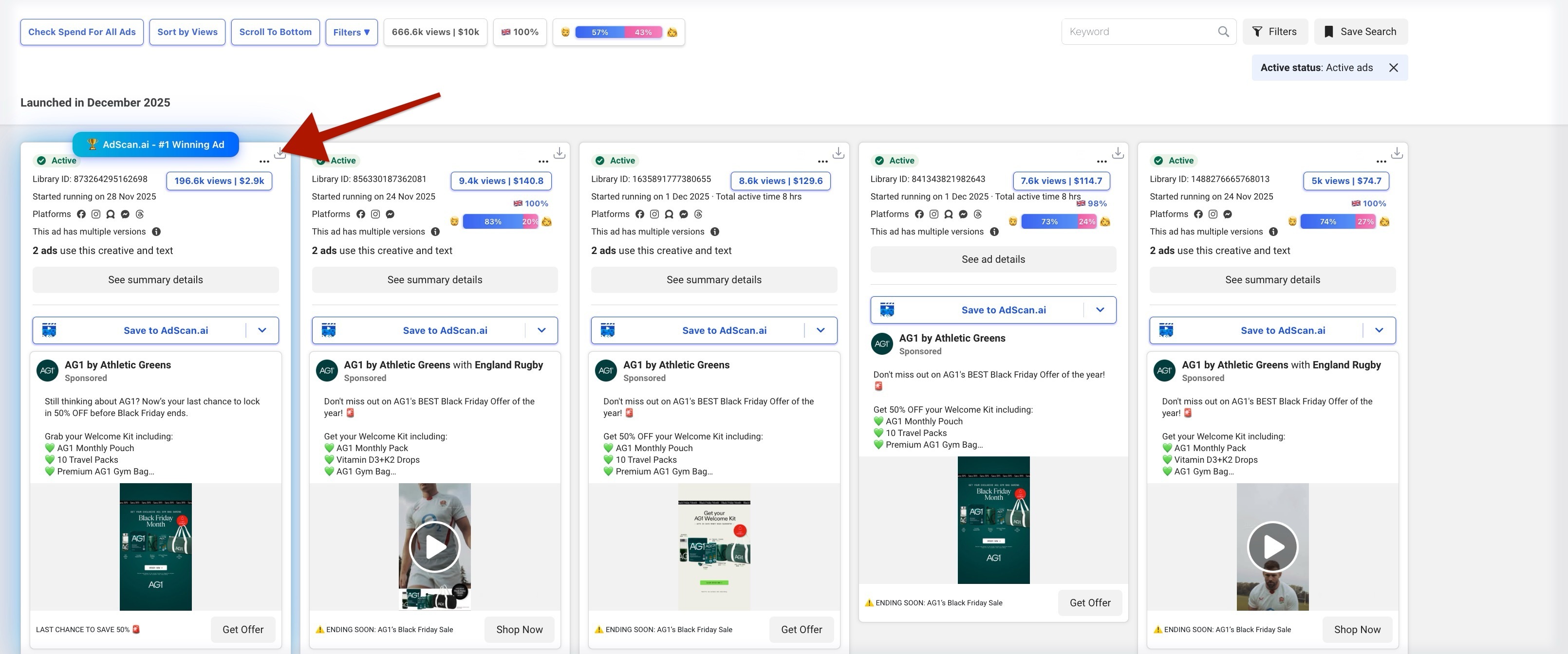 AdScan Chrome Extension showing spend data overlay