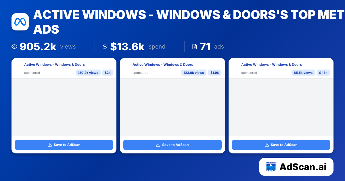 Active Windows - Windows & Doors Meta Ads - 333 Ads, 7.8M Views | AdScan.ai