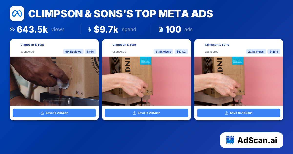 Climpson & Sons Meta Ads - 456 Ads, 1.8M Views | AdScan.ai