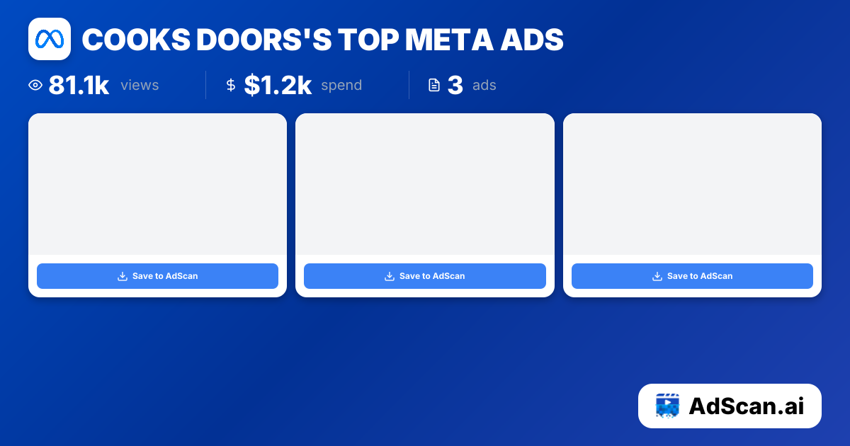Cooks Doors Meta Ads - 23 Ads, 1.3M Views | AdScan.ai