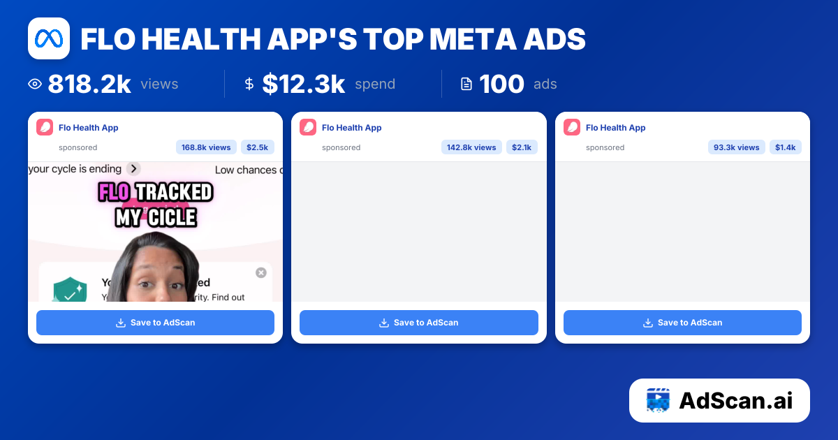 Flo Health App Meta Ads - 0 Ads, 0 Views | AdScan.ai