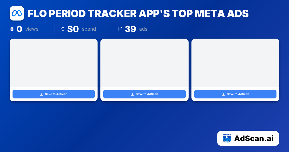 Flo Period Tracker App Meta Ads - 6 Ads, 4.2M Views | AdScan.ai
