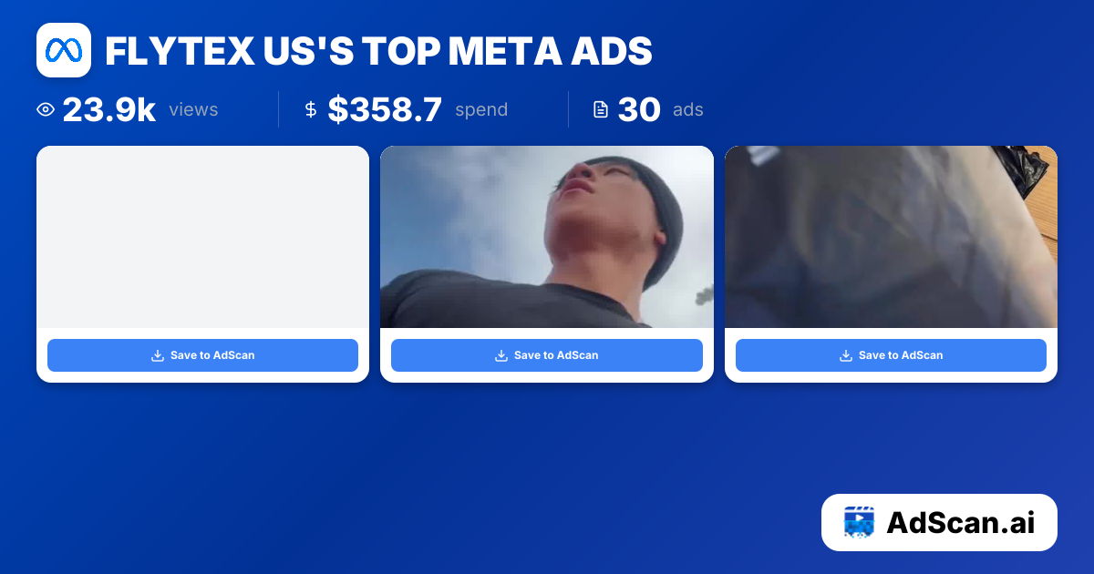 Flytex US Meta Ads - 19 Ads, 207.1k Views | AdScan.ai