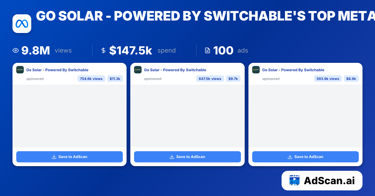 Go Solar - Powered By Switchable Meta Ads - 737 Ads, 39.2M Views ...