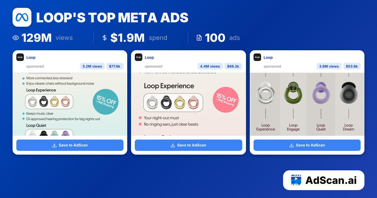 Loop Meta Ads - 3744 Ads, 1.8B Views | AdScan.ai