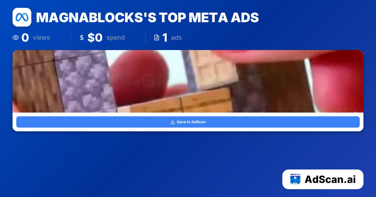 MagnaBlocks Meta Ads - 0 Ads, 0 Views | AdScan.ai