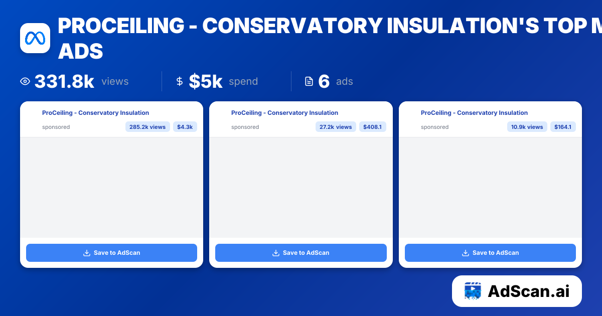 ProCeiling - Conservatory Insulation Meta Ads - 67 Ads, 2.5M Views ...