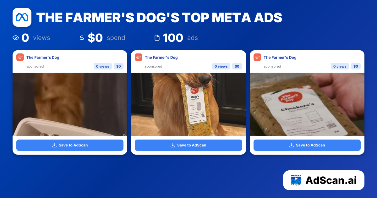The Farmer'S Dog Meta Ads - 0 Ads, 0 Views | AdScan.ai